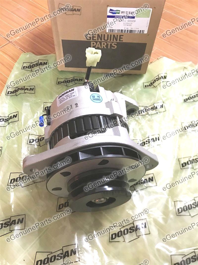 MÁY PHÁT DOOSAN (28.5V 45A)